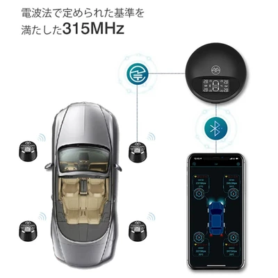 Tire pressure monitoring system 315Mhz Tpms Car Tire
