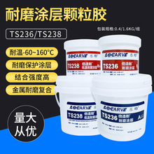 �|ݸ�S�Ҙ���TS236�����ĥ�T�� TS238��ĥ�w���z ������ĥ���o��