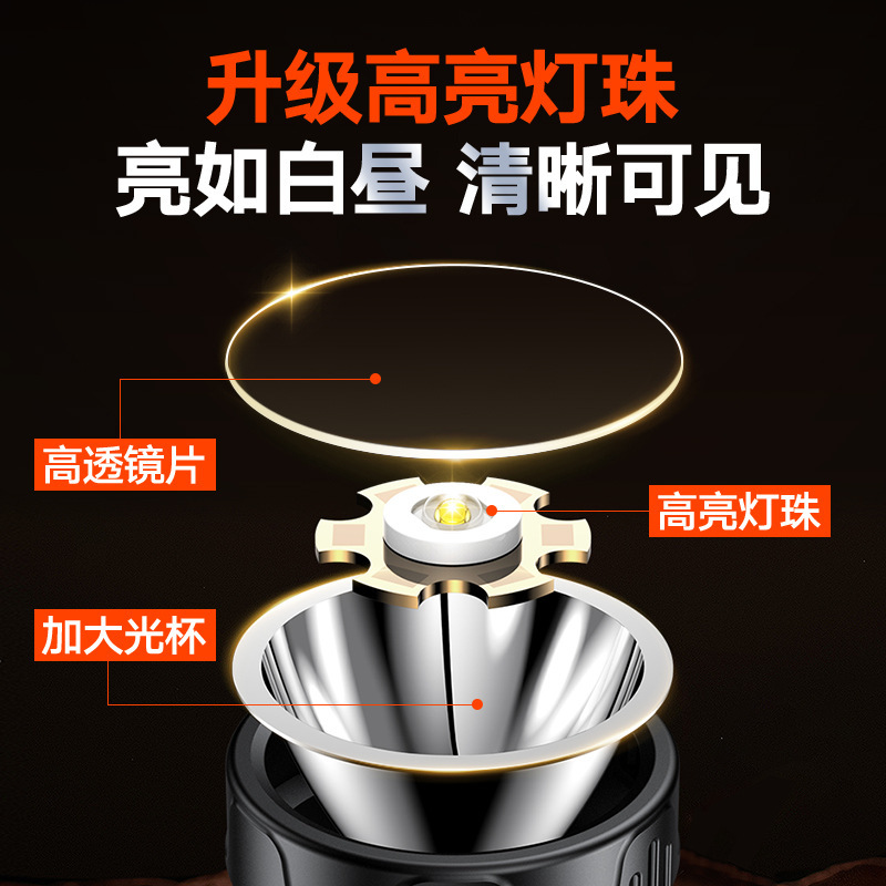 飞利浦SFL1342RH感应头灯强光户外钓鱼夜骑登山头戴式长续航头灯|undefined