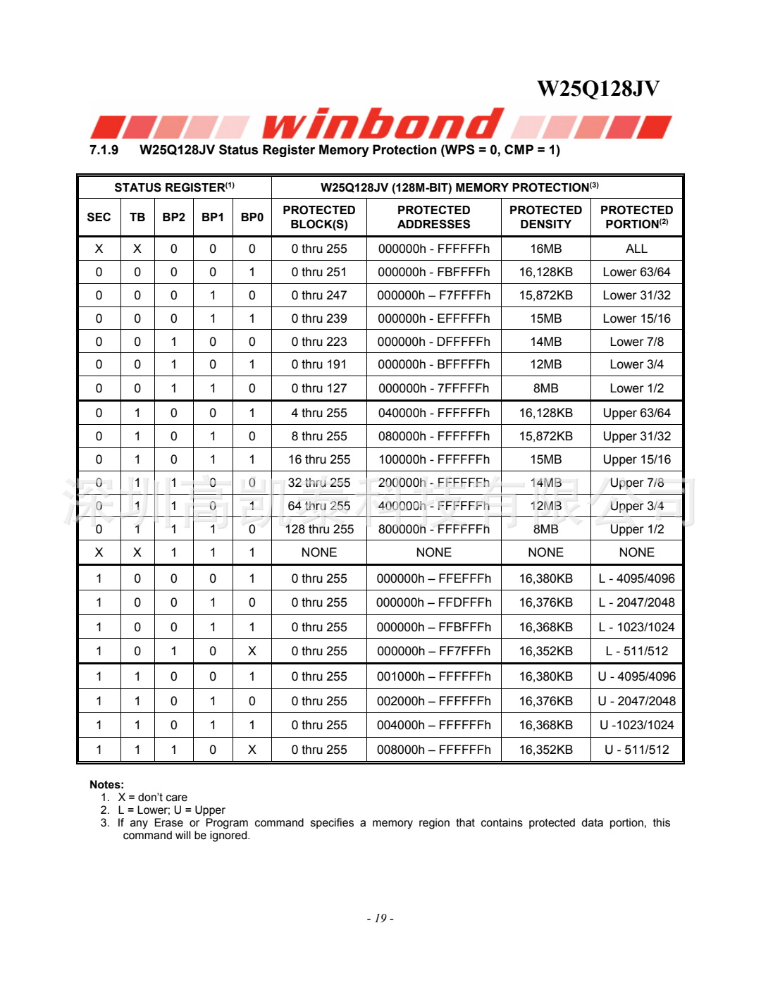 wKhk7WHBgoGAC7mSACWTt3zody8550