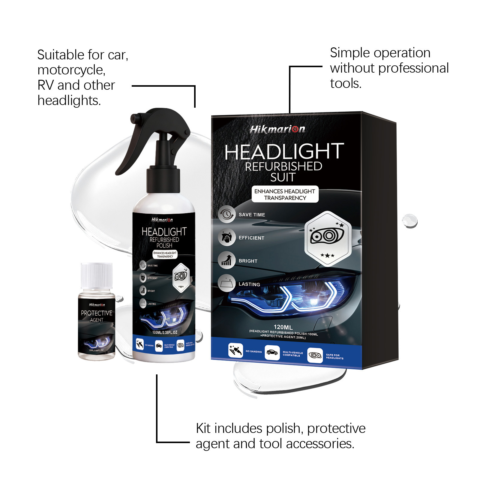 Hikmarion Headlight Refurbishment Kit - Daily Refurbishment, Cleaning, Decontamination, and Brightening Care Agent for Car Headlights