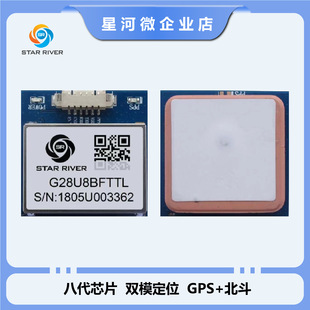 G28U8BFTTLԭ�ӱ���SGLONASSģ�Mgpsģ�K�pģ�������`���Ƚ�����
