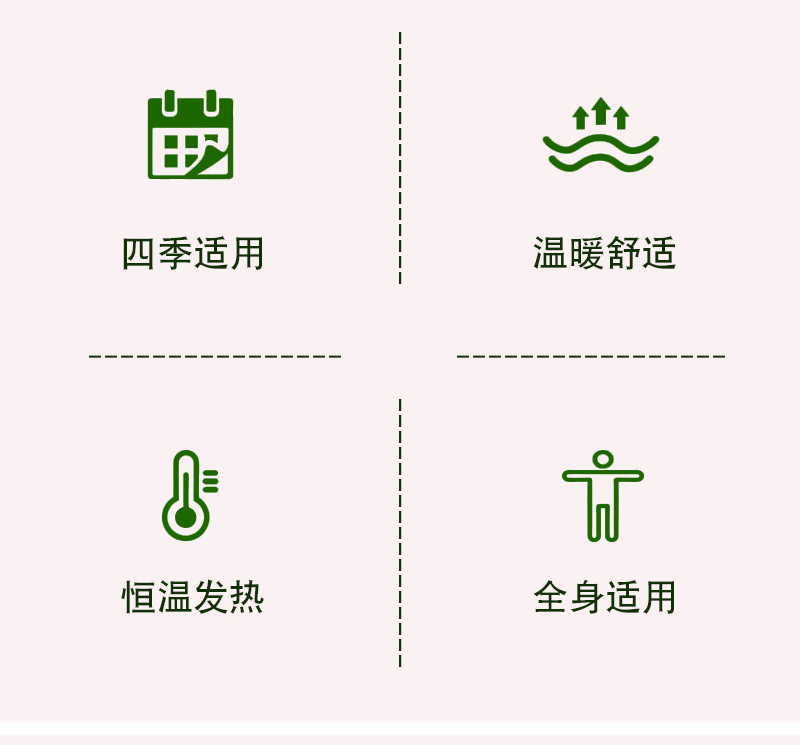 Fever Qi Ai Moxibustion Paste Warm Abdominal Essential Oil Warm Moxibustion Paste Shoulder and Neck Ai Heat Paste Dog Day Qi Ai Essential Oil Paste Wholesale detail image 2