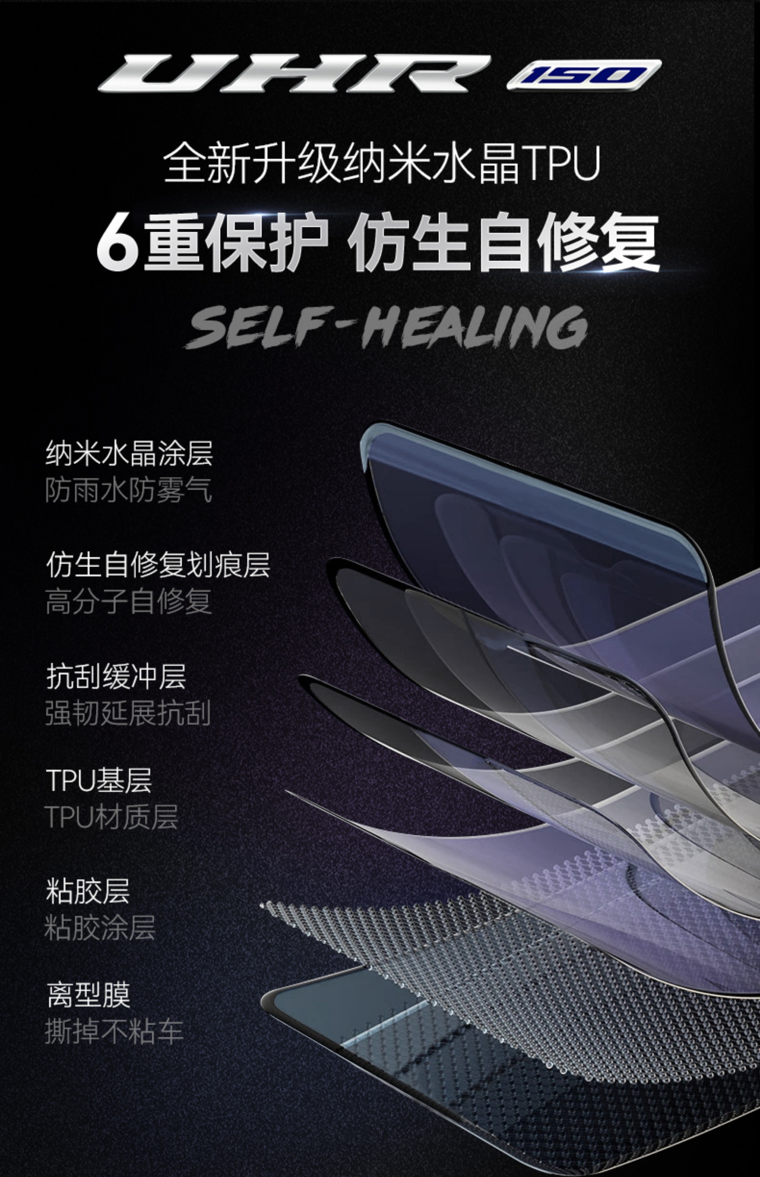 Suitable for Haojue UHR150 invisible car cover, body paint protection film, transparent, self-scratch-resistant, waterproof modification