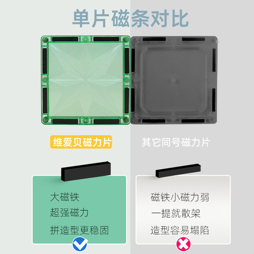 Direct Sales from Wai'ebei: Children's Educational Toys, Magnetic Tiles, Building Blocks, Magnetic Puzzles, Disassembled Parts