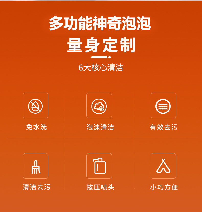 鞋子清洗剂_02