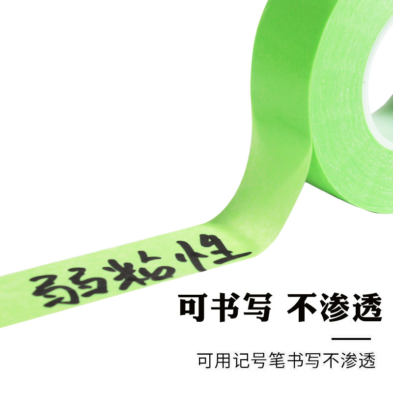 Малярная лента Yipinjiao ширина 0.8 см