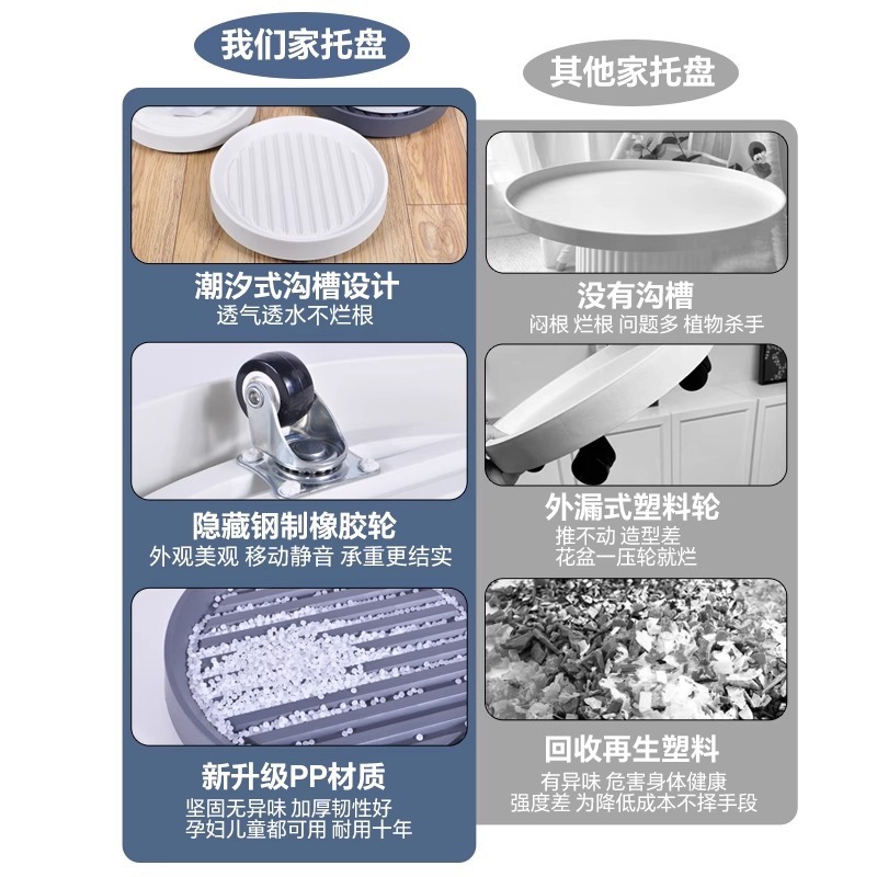 排水通気性のある可動植木鉢トレイ、滑車付き、ユニバーサルホイール、樹脂製水受けトレイ、フラワートレイ、丸底|undefined