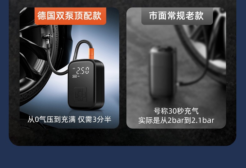 Car-Mounted Air Pump, Multi-Functional and Convenient Car Air Pump, Car-Mounted Car Air Pump, Household Multi-Functional Air Pump