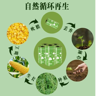狗狗拾便袋宠物垃圾袋捡屎袋粪便狗屎铲屎夹便便神器遛狗清理工具