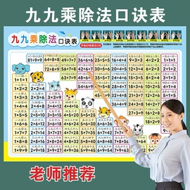 其他益智玩具;棉花娃娃;盲盒玩具/盲袋玩具/洞洞乐