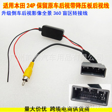 �m�ñ���24P��ҕ�D�Ӿ������w�� CRV��܇�z���^�D�Q����ҕ������