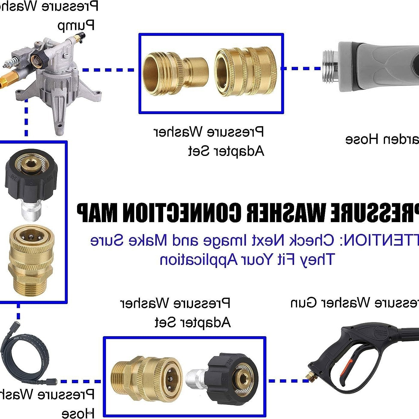 Conector de cobre mayorista transfronterizo de lavadora de alta presión adaptador M22 - 14 desconexión rápida 3 / 8 accesorios de conector de pistola de agua