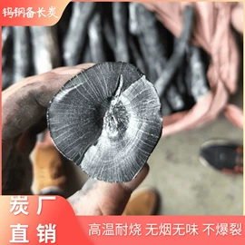 其他非金属;其他冶金矿产;木炭