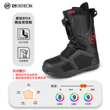 NOIDECRK ¿䓽zۿ촩ѩЬȫʽƽ̻ΰ廬ѩЬ