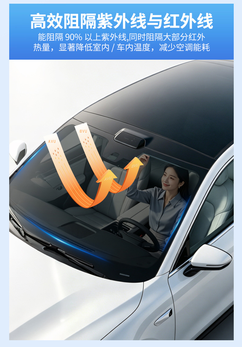 Car Sunshade, Sun Protection and Heat Insulation, Automatic Rolling Sunshade, Sunshade Film, Car Automatic Retractable Sunshade Curtain