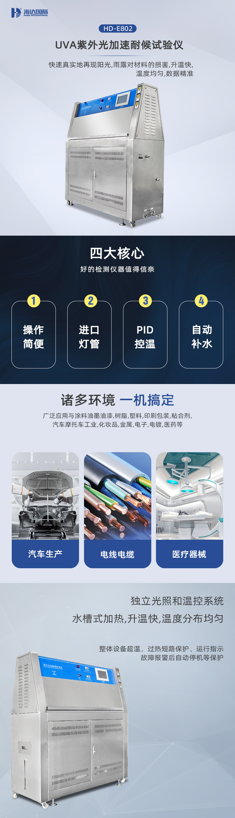 HD-E802-UVA紫外光加速耐候试验仪详情页_01