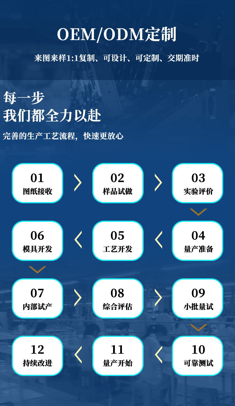 无线充电模块_07.gif