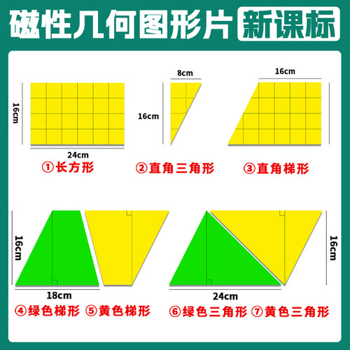 Magnetic plane geometry transformation material area calculation derivation model parallelogram triangle rectangle