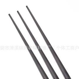 其他碳纤维材料;玻璃纤维;碳纤维管