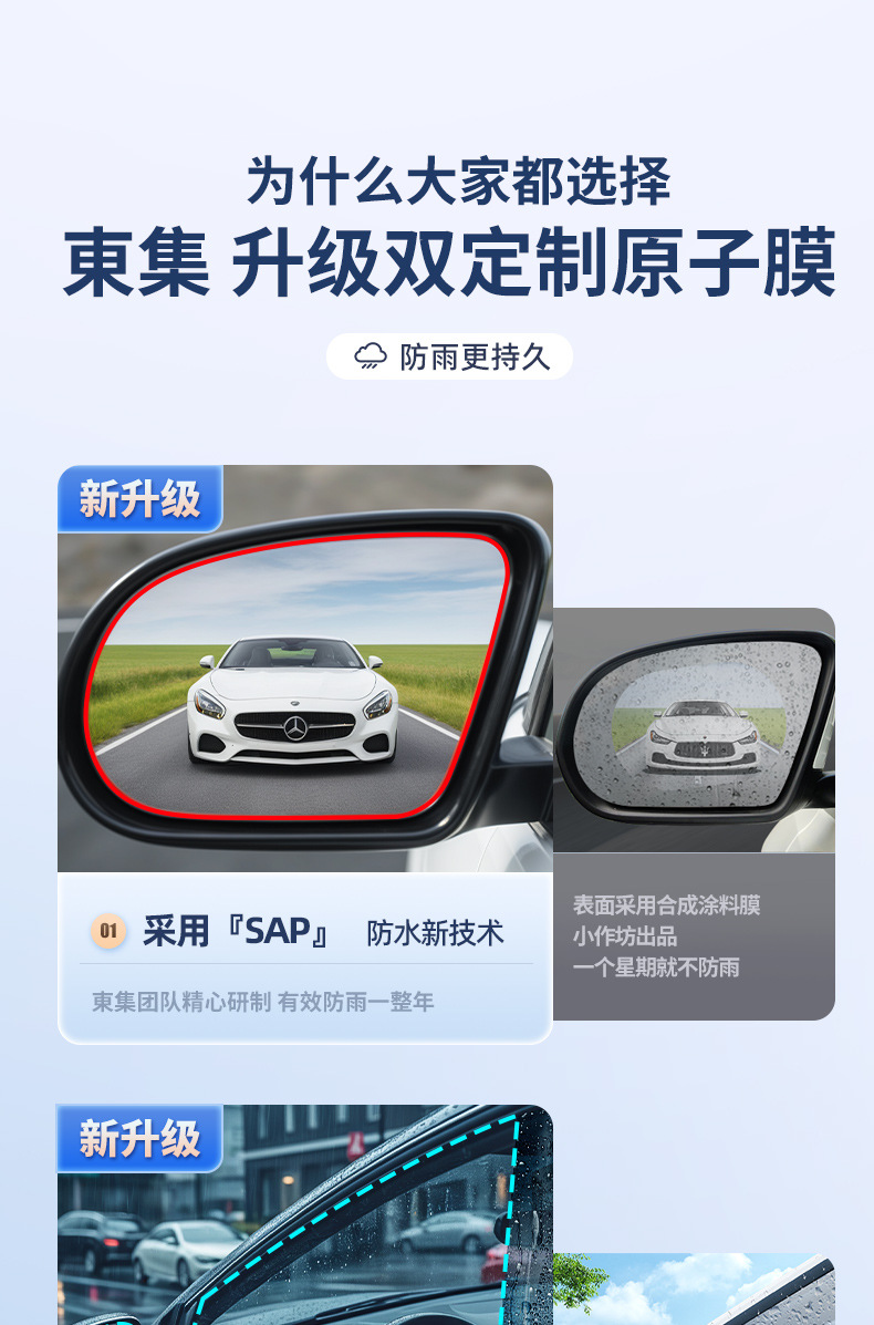 Rearview Mirror Rain-Proof Film, Car Window Anti-Reflective Waterproof Film, Rainy Day Essential, Side Window Glass High Definition