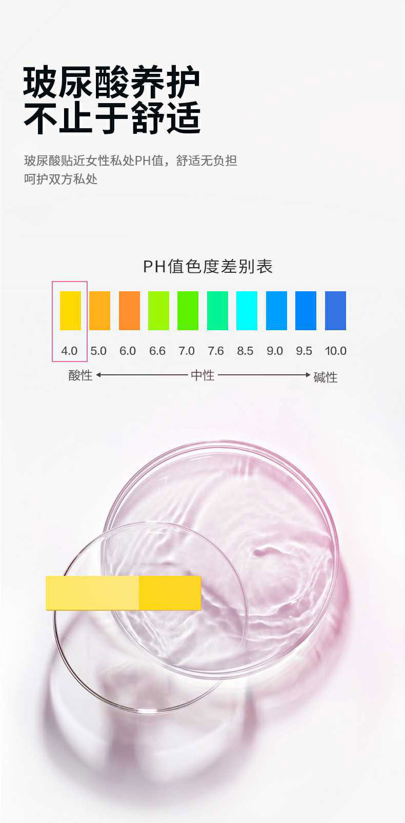 Sixth Sense Hyaluronic Acid 003 Granules Condoms, Ultra-Thin Natural Latex, Medium, 10 Pack — detail image 4