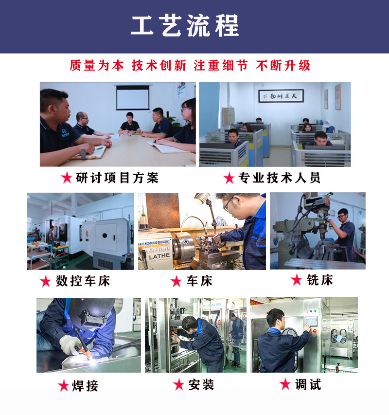 工艺流程2.jpg