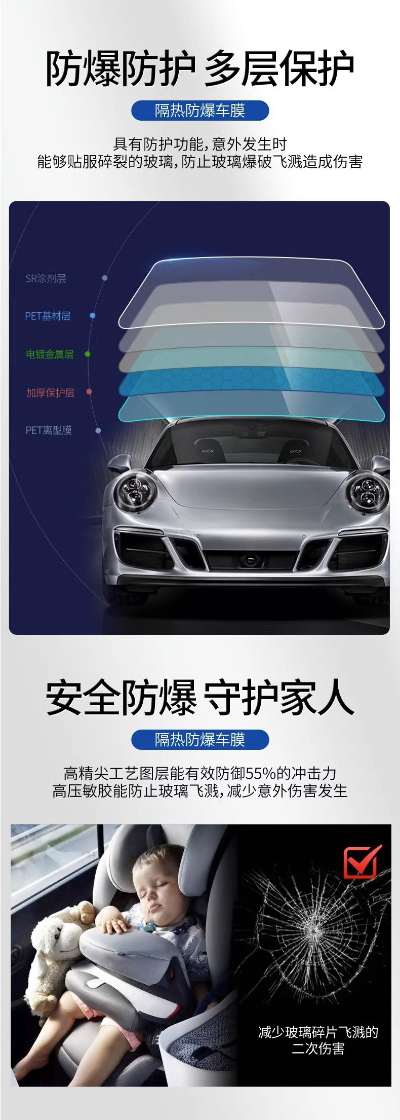 Wholesale Car Window Film, Sun Protection, Heat Insulation, Privacy Protection, Anti-Peeping Car Window Film, Self-Adhesive Solar Film, Car Film