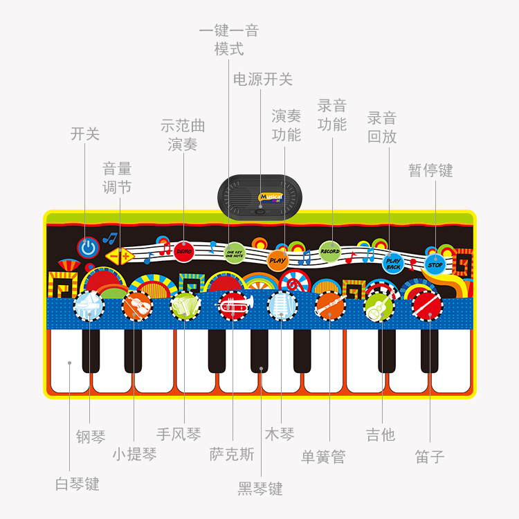 135*59cm宝宝钢琴音乐毯儿童多种功能音乐地毯婴儿脚踏钢琴毯英文