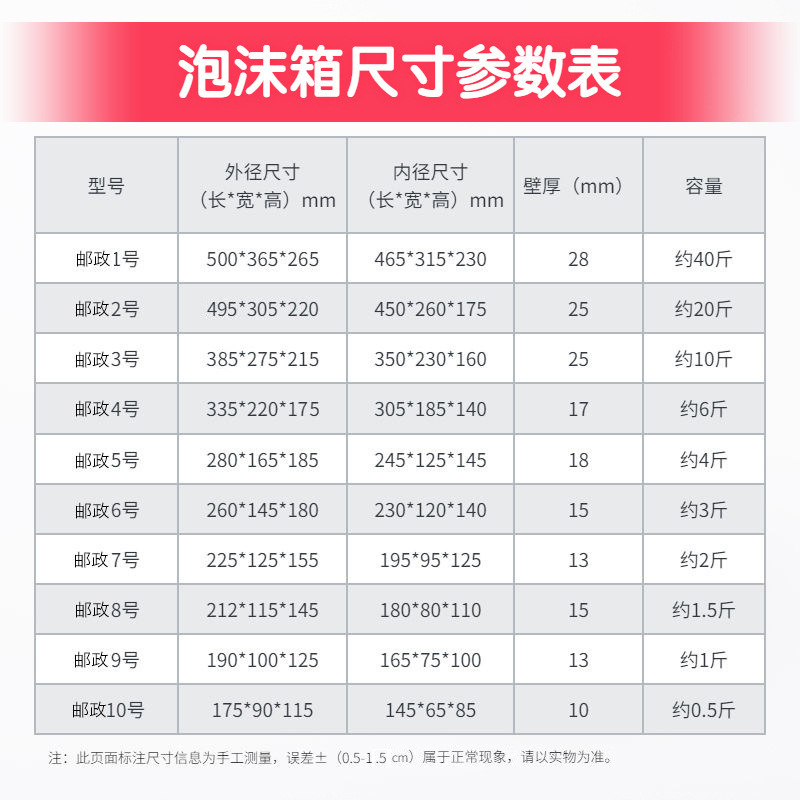 邮政泡沫箱保温箱种菜大号水果保鲜冷藏加厚电商快递包装盒子|undefined