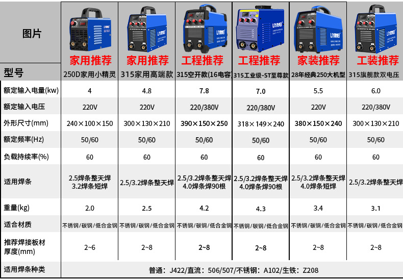 O1CN01ikkDgD1YT4FpBBEXT_!!2749