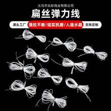 �����錚�� ���b��ˮ����z�������ֹ�DIY�����͸���⴩�龀