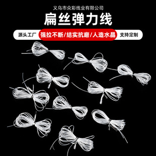 �����錚�� ���b��ˮ����z�������ֹ�DIY�����͸���⴩�龀