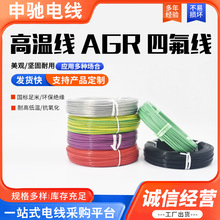 ����AGR�ķ��@������y�ߜؾ� 0.1/0.2/0.3/0.5ƽ������ܛ