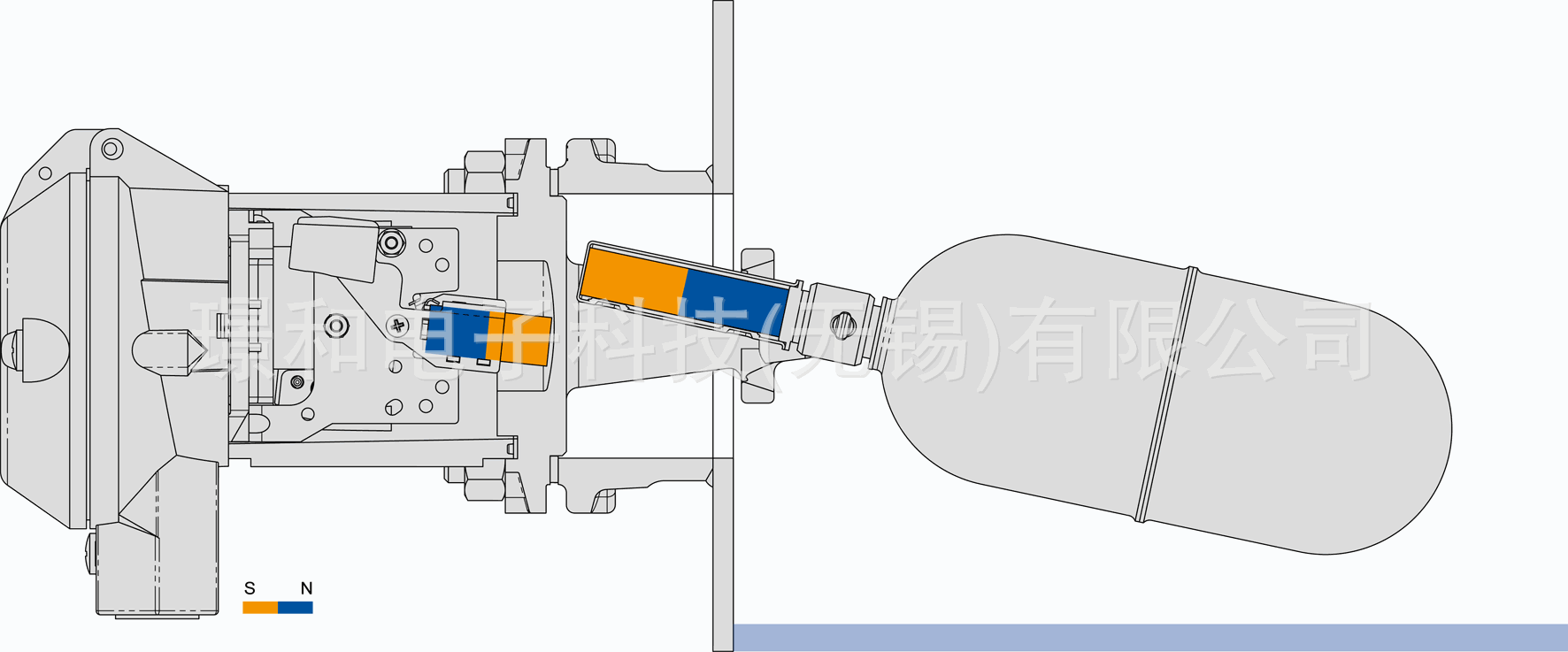 Animation of a standard Trimod