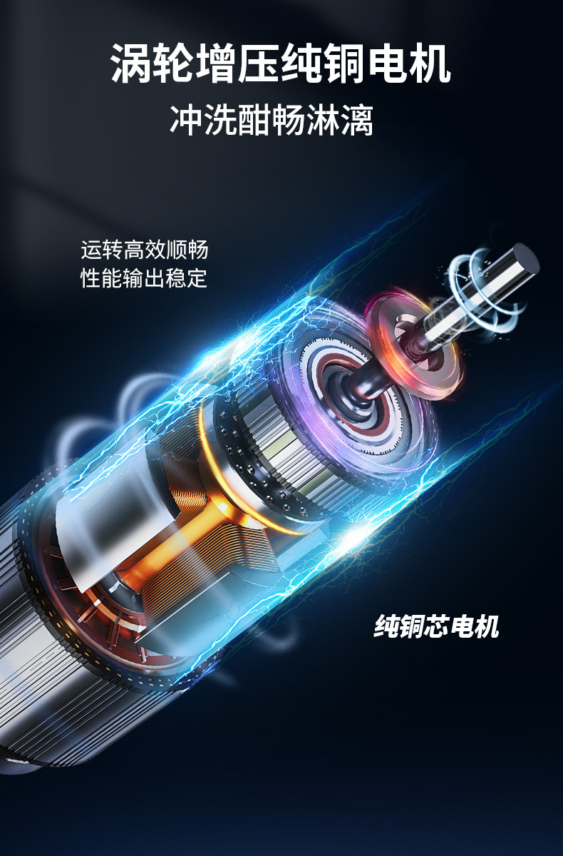 Directly from the Manufacturer, Wholesale Wireless Car Wash Machine, Lithium Battery Rechargeable Car Wash Gun, High-Pressure Water Gun, Spray Gun for Watering Flowers, Car Wash Tool