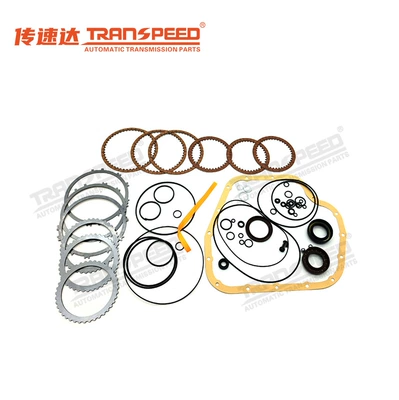 Stepless Transmission Is Suitable – Sürətlər qutusu