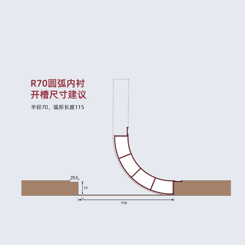 R35 aleación de aluminio arco circular placa de revestimiento de muebles arco esquina arco masculino cuarto de barra cerrada
