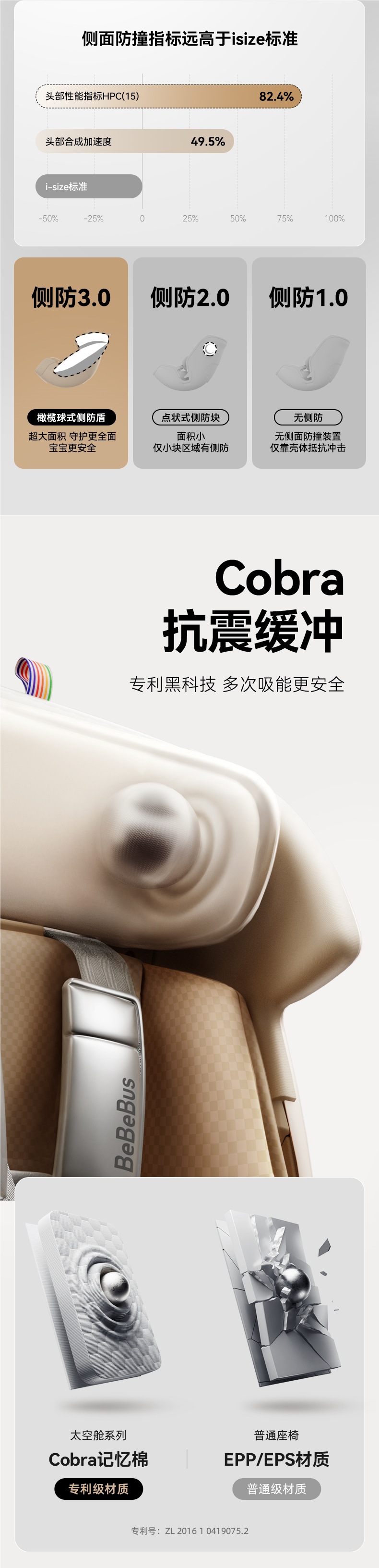 Bebebus Safety Seat Newborn Baby Space Capsule Children's Car Seat for Babies Aged 0-7 Years Old with Smart Ventilation