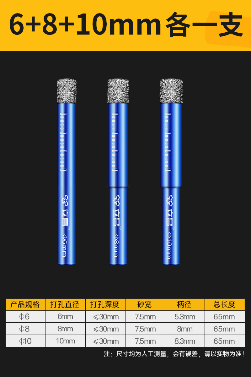 Perforación de perforación