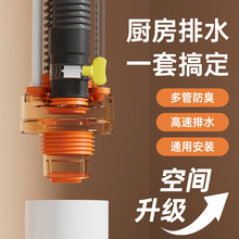 �N��ϴ������ͨ�^�V����ˮ�ܵ�ˮ��ϴ��C��ˮ����ˮ�ܷ���������