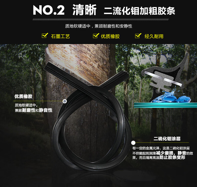 Suitable for Geely Geometry a Wiper Blades/Boneless Wipers C/E/M6/Ex3 Kung Fu Bull/G Boneless Silent Rubber Strips