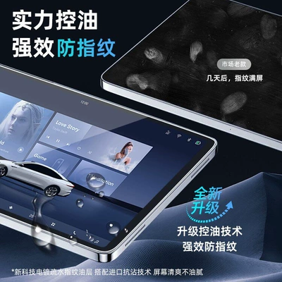 Car interior film: Instrument Tempered Film Interior Film