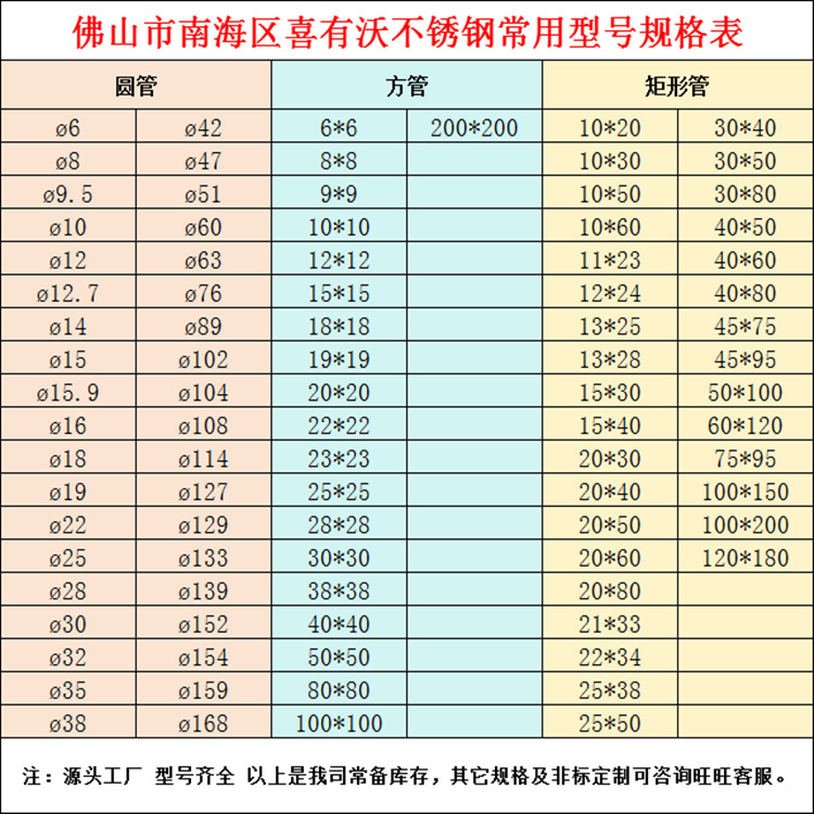 201 304不锈钢方管批发厂家10x10mm不锈钢小方管隐形防盗窗用方管