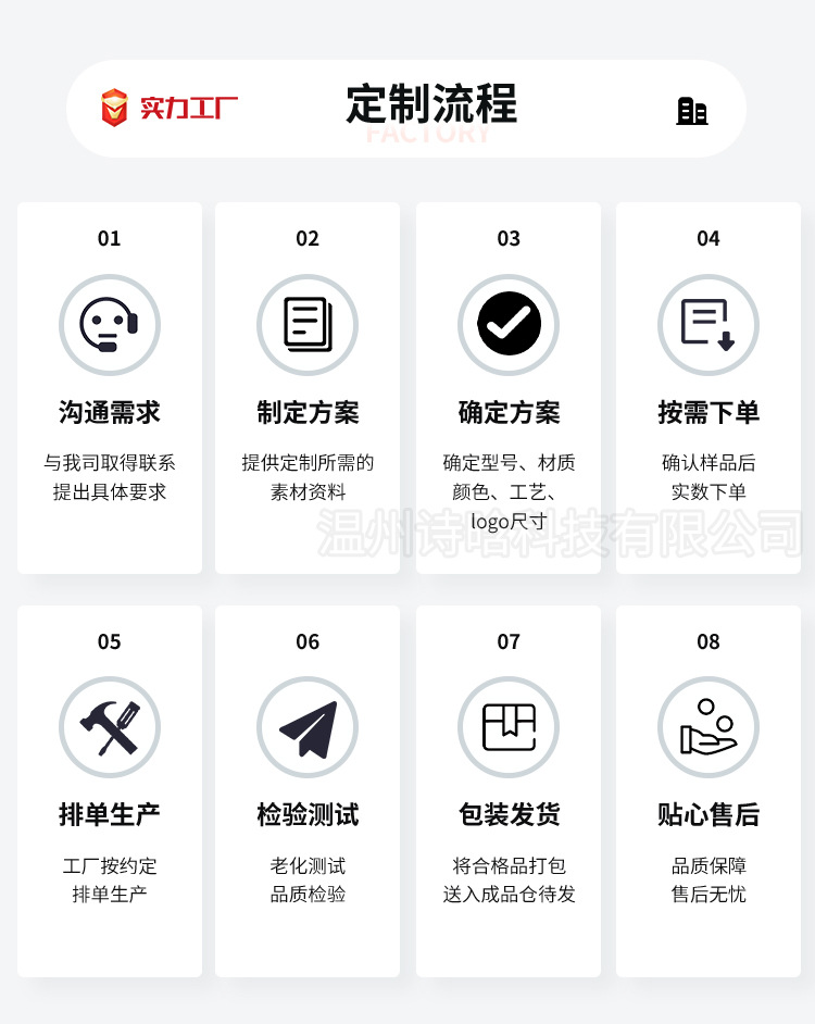 d58060f2cb627f0ffb5bf2f10a9218