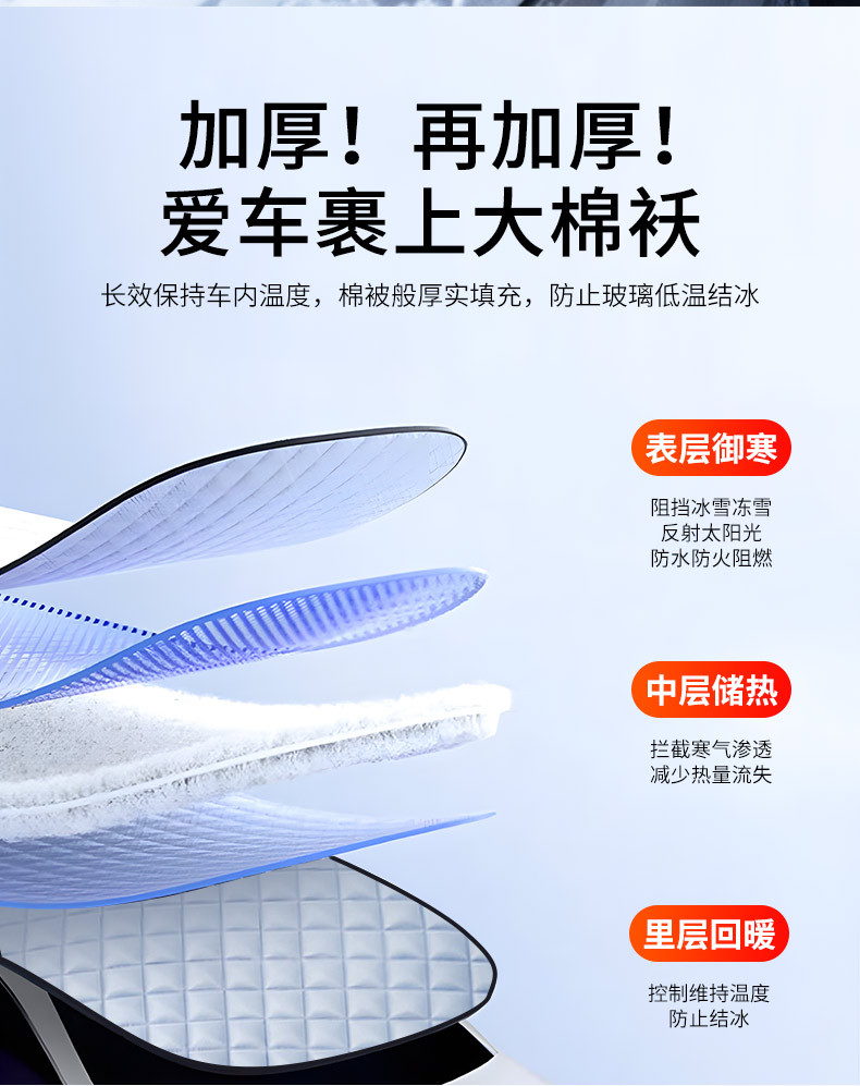 Car Front Windshield Cover, Snow Shield, Glass Frost Protection, Anti-Freeze, Anti-Snow Half Car Cover Cloth, Winter Thickened Car Cover, Sunshade
