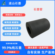 �S��ֱ�� �L�ڹ��� ʯī��ע��ʯī��Ʒʯīģ��