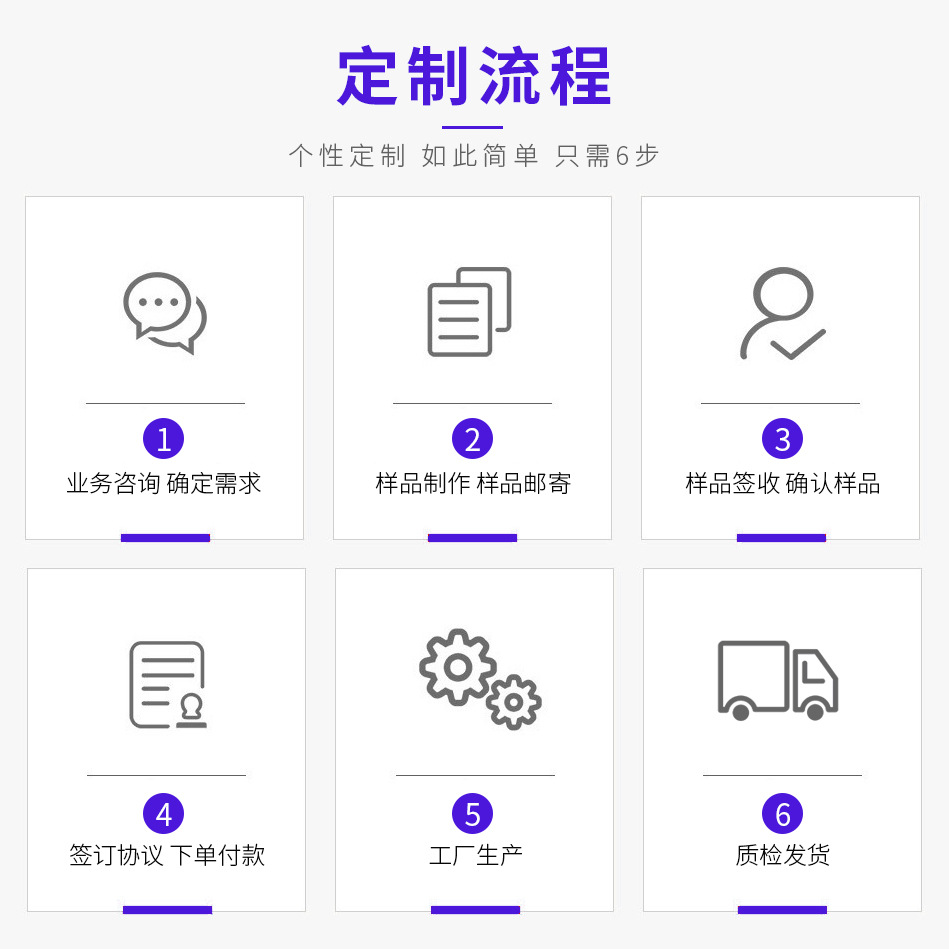 [Personalizada] Pantalones de cinco puntos de cintura alta, cintura alta, pantalones cortos deportivos sin líneas embarazosas.