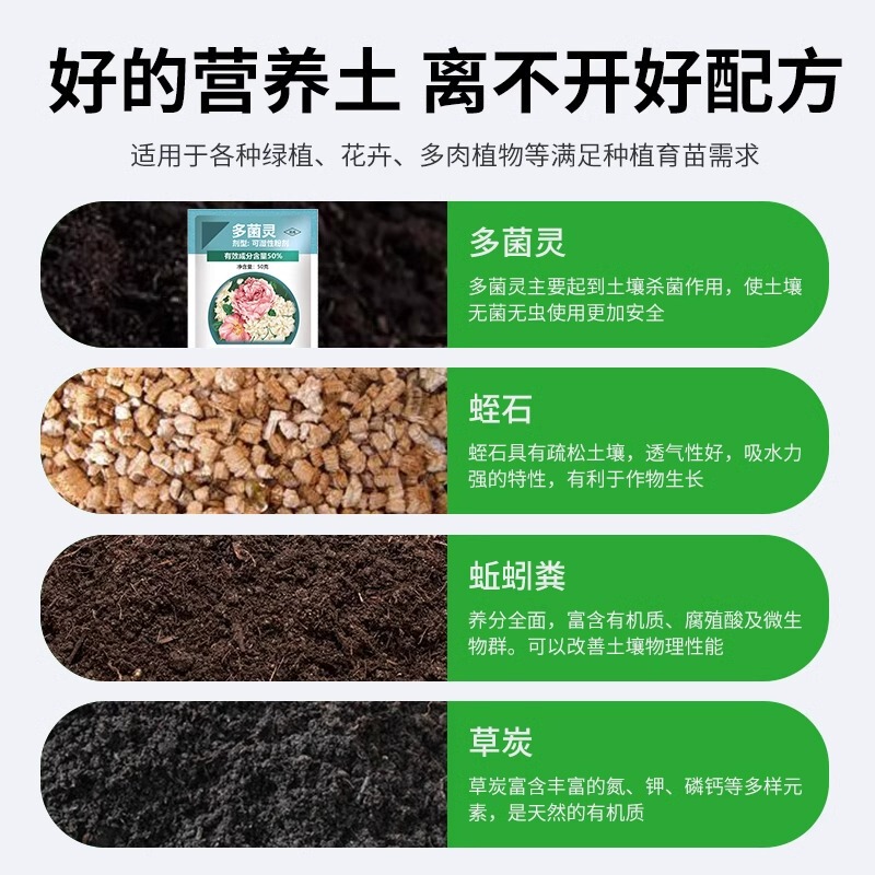 营养土通用型养花土专用种菜绿植花土疏松透气育苗家用盆栽种花土|undefined