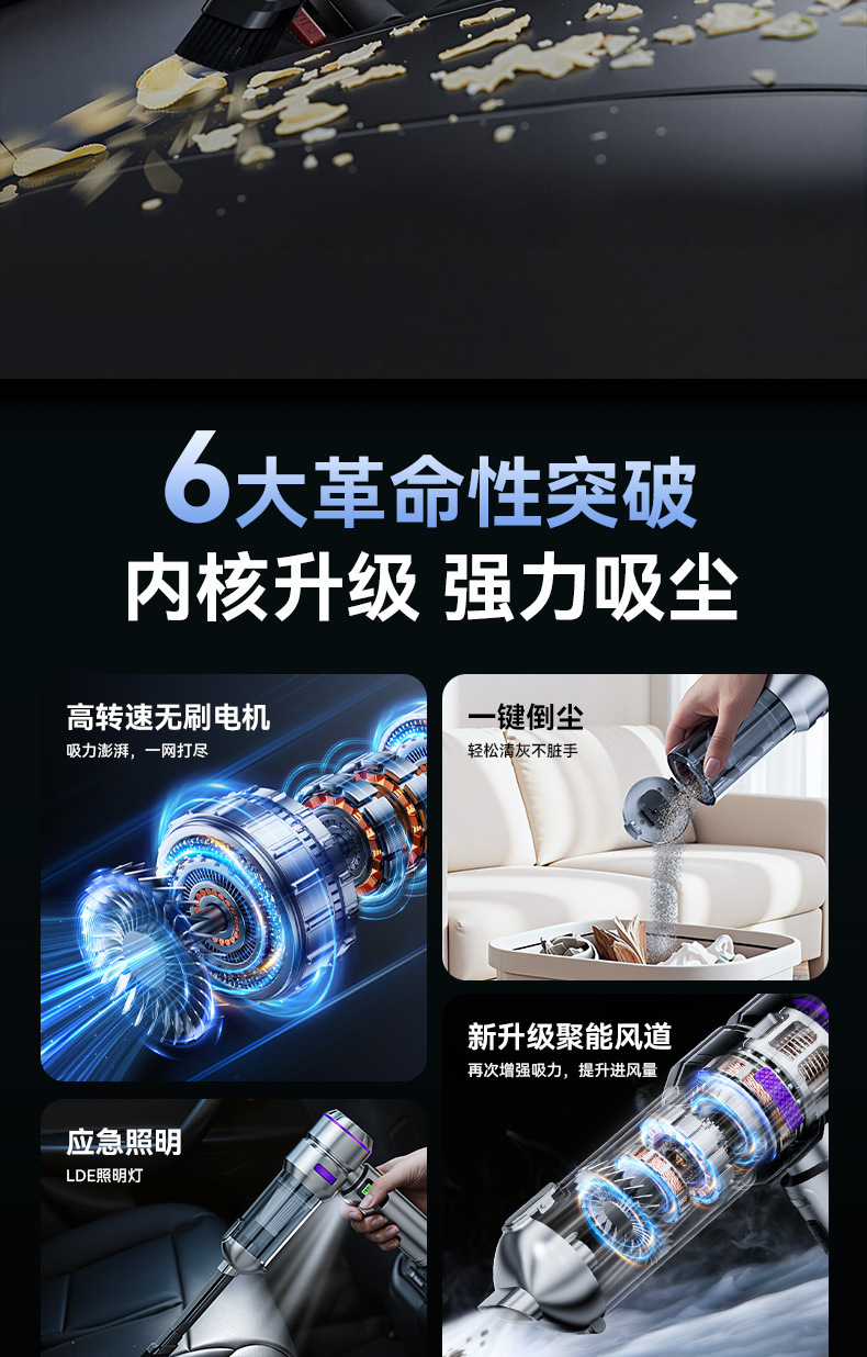 Car-Mounted High-Suction Vacuum Cleaner with Wireless Power Display, Portable Brushless Motor, Household Handheld Dust Remover and Blower